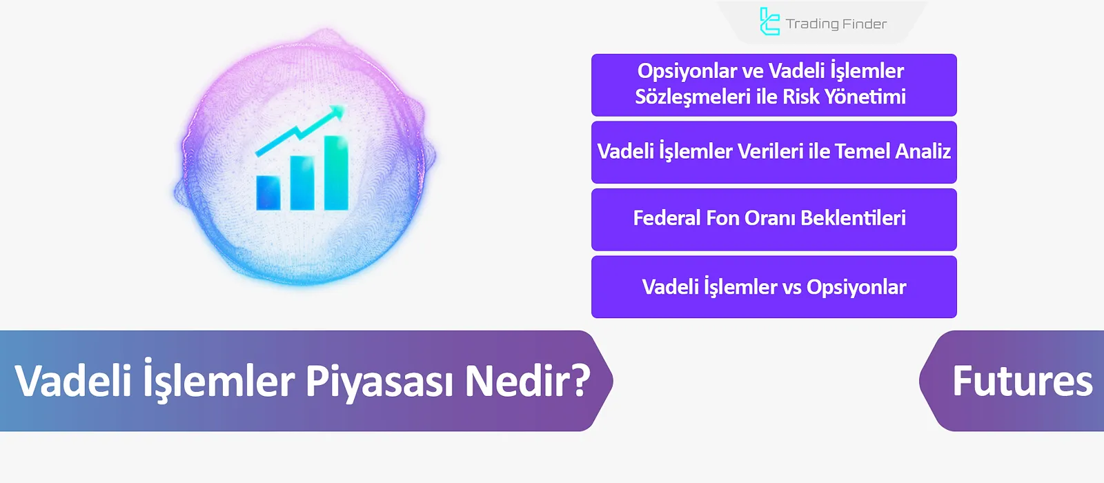 Vadeli İşlemler Piyasası