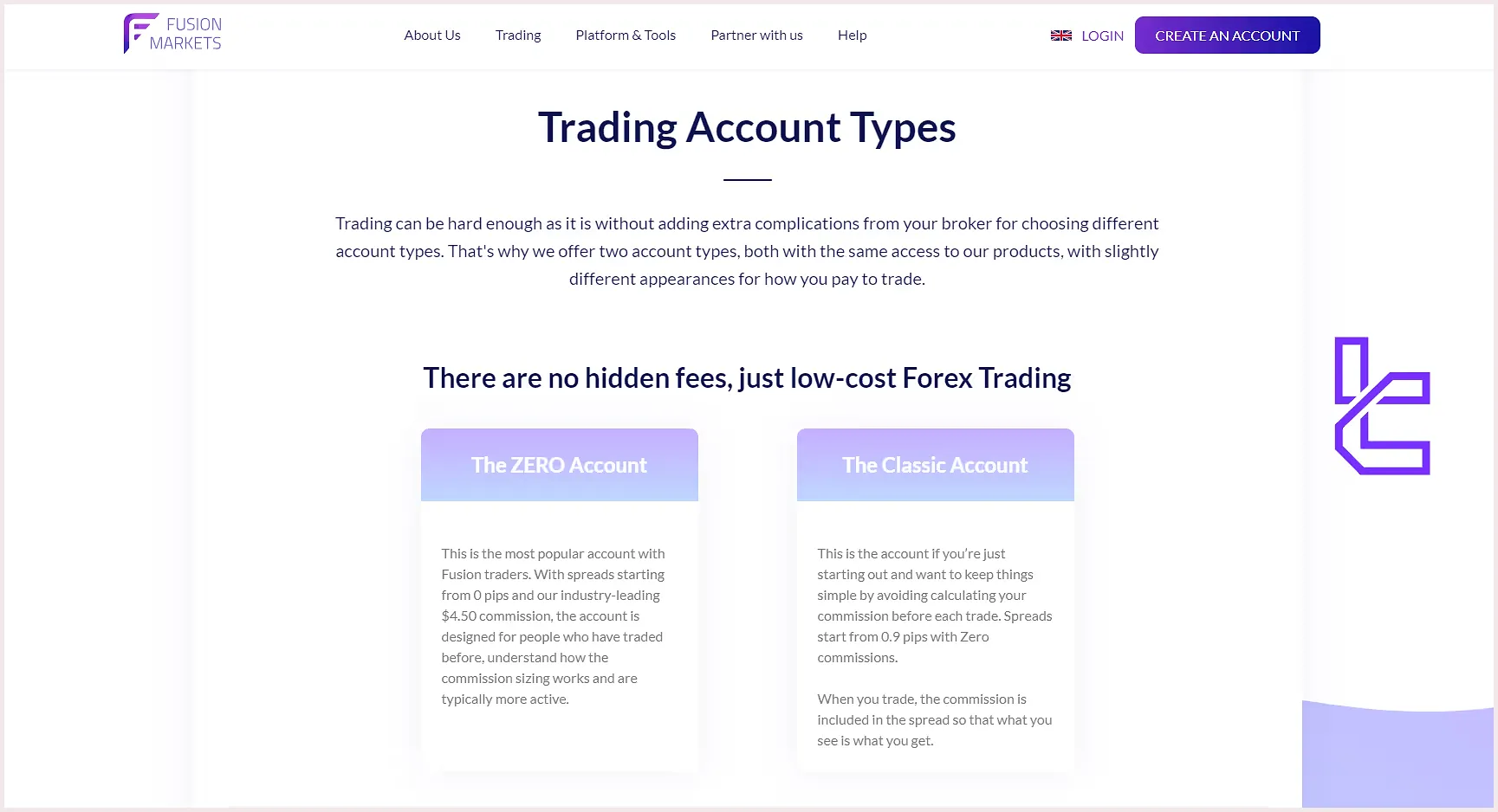 Fusion Markets Account Types