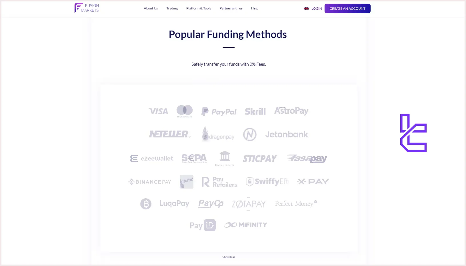 Fusion Markets Funding Methods