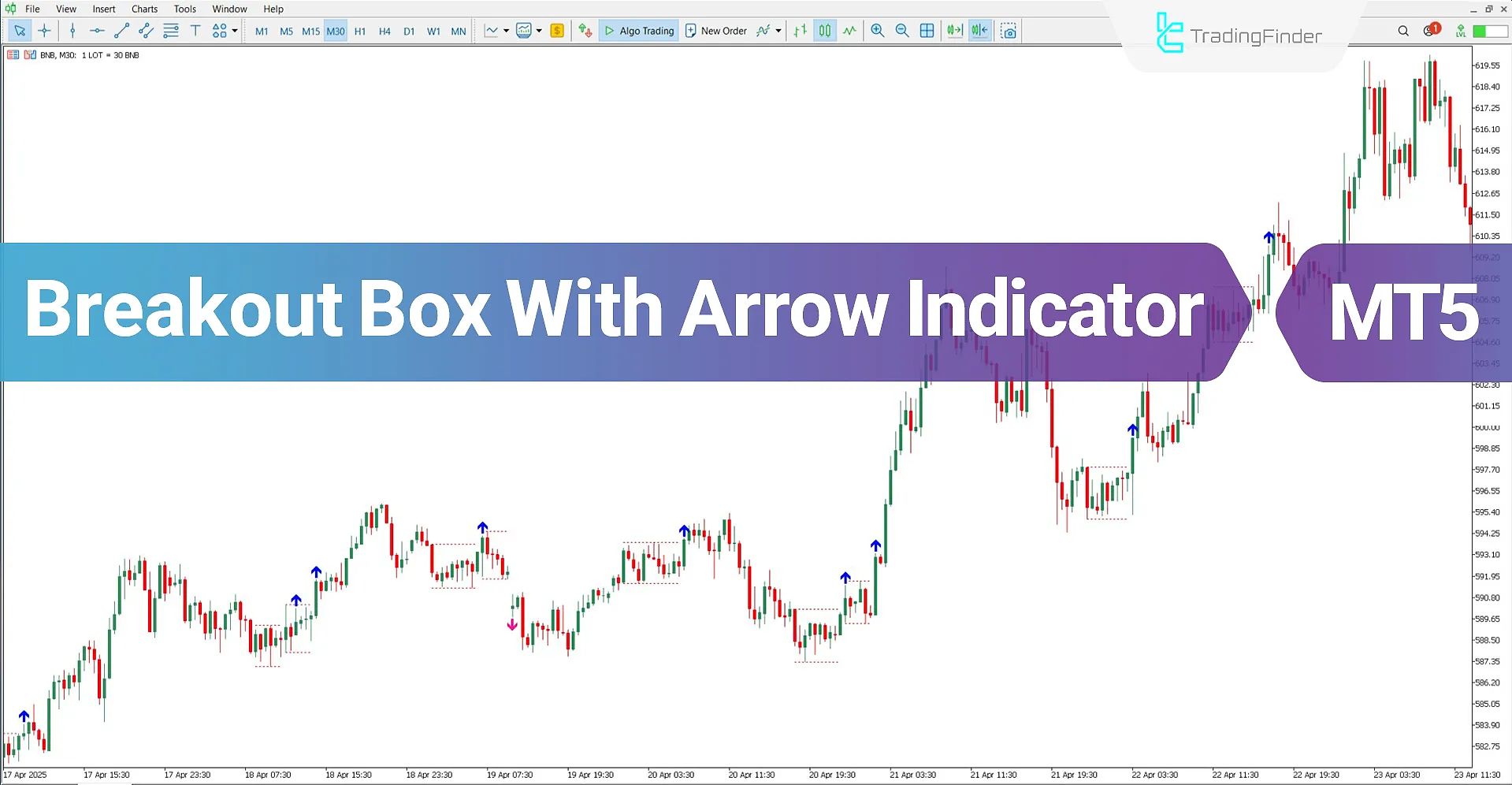 https://cdn.tradingfinder.com/image/359244/13-116-en-breakout-box-with-arrow-mt5-01.jpg