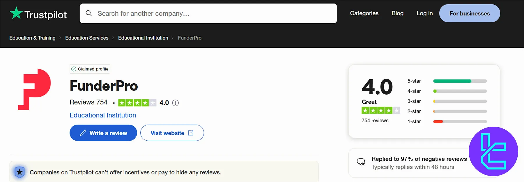 FunderPro Trustpilot