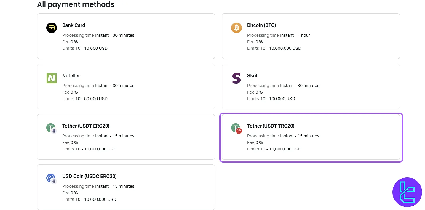 Exness TRC20 funding method