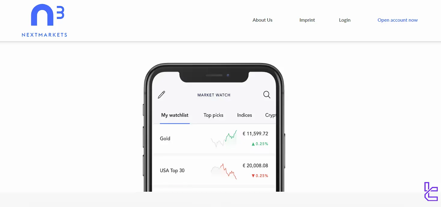 nextmarkets proprietary platform