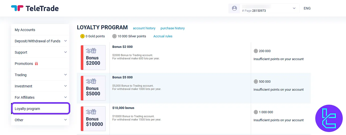 TeleTrade trading cabin loyalty reward options