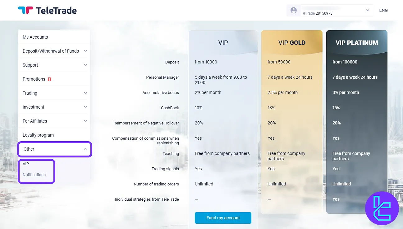 TeleTrade client area VIP membership benefits overview