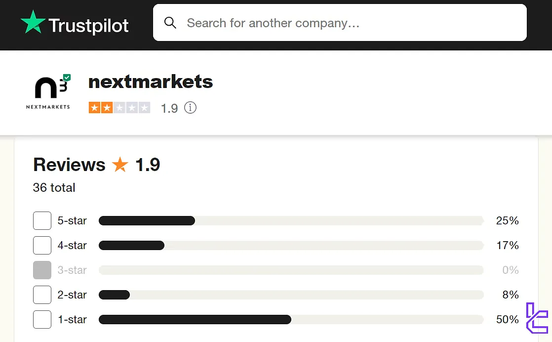 nextmarkets trustpilot