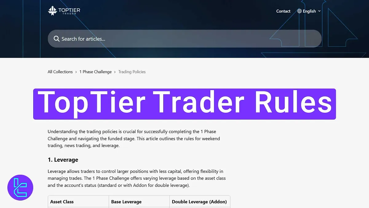 TopTier Trader Rules - Weekend and News Trading, Add-on Leverage 2025