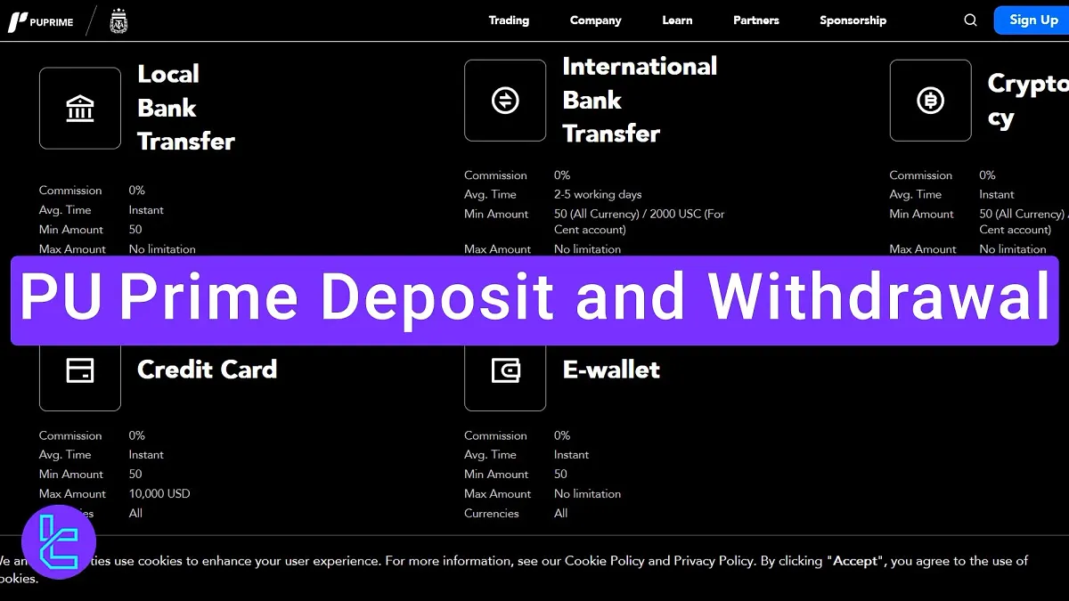 PU Prime Deposit and Withdrawal - Cards, Bank & Crypto [14 Options] 2025