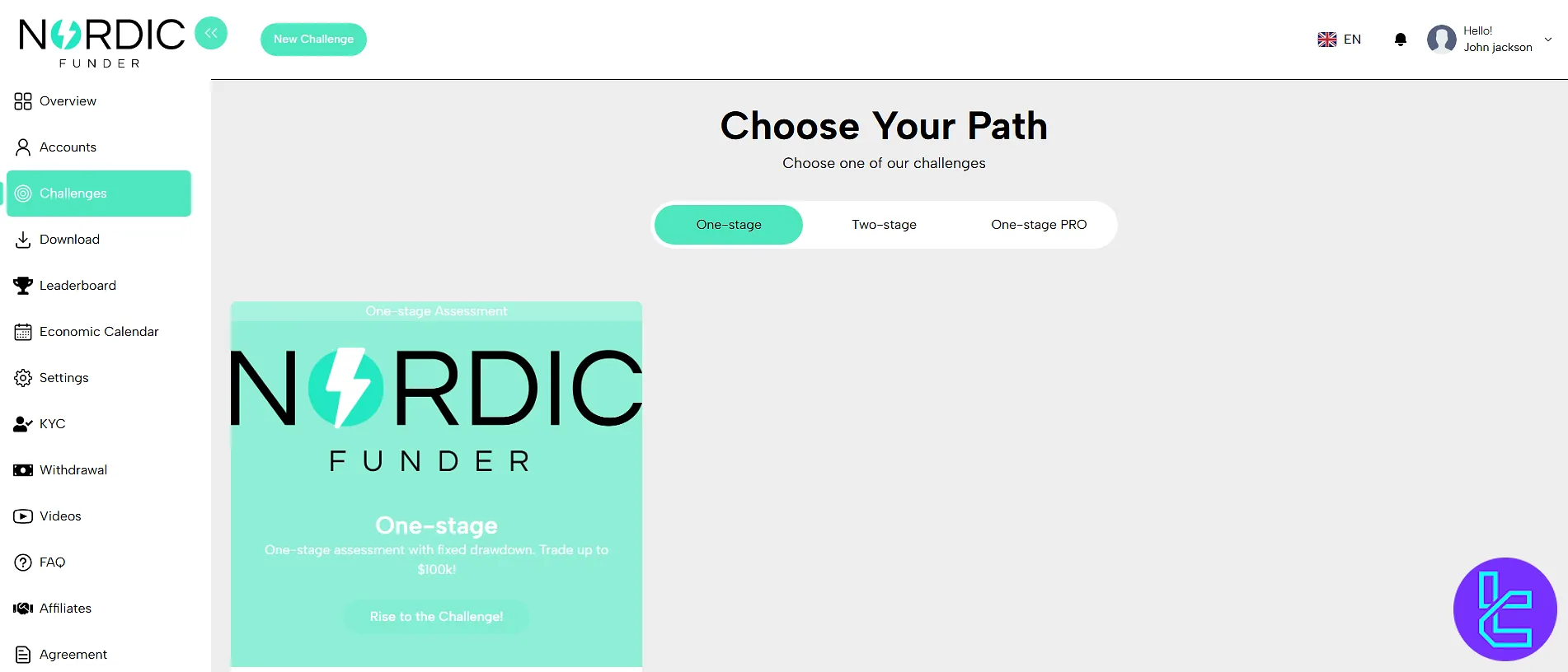 Nordic Funder user dashboard after the account setup process