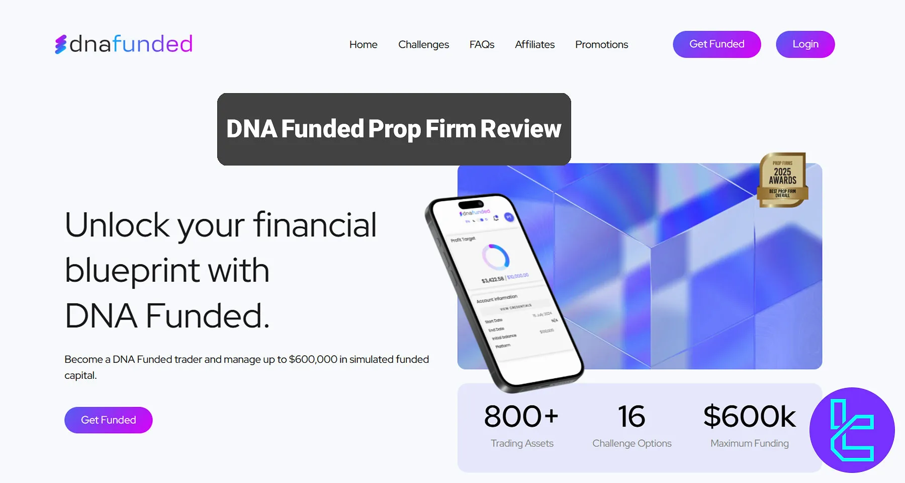 DNA Funded