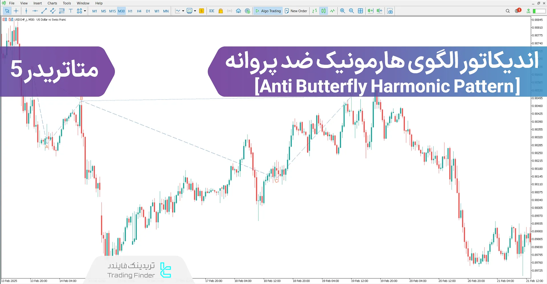 دانلود اندیکاتورالگوی هارمونیک ضد پروانه (Anti Butterfly Harmonic) - متاتریدر 5