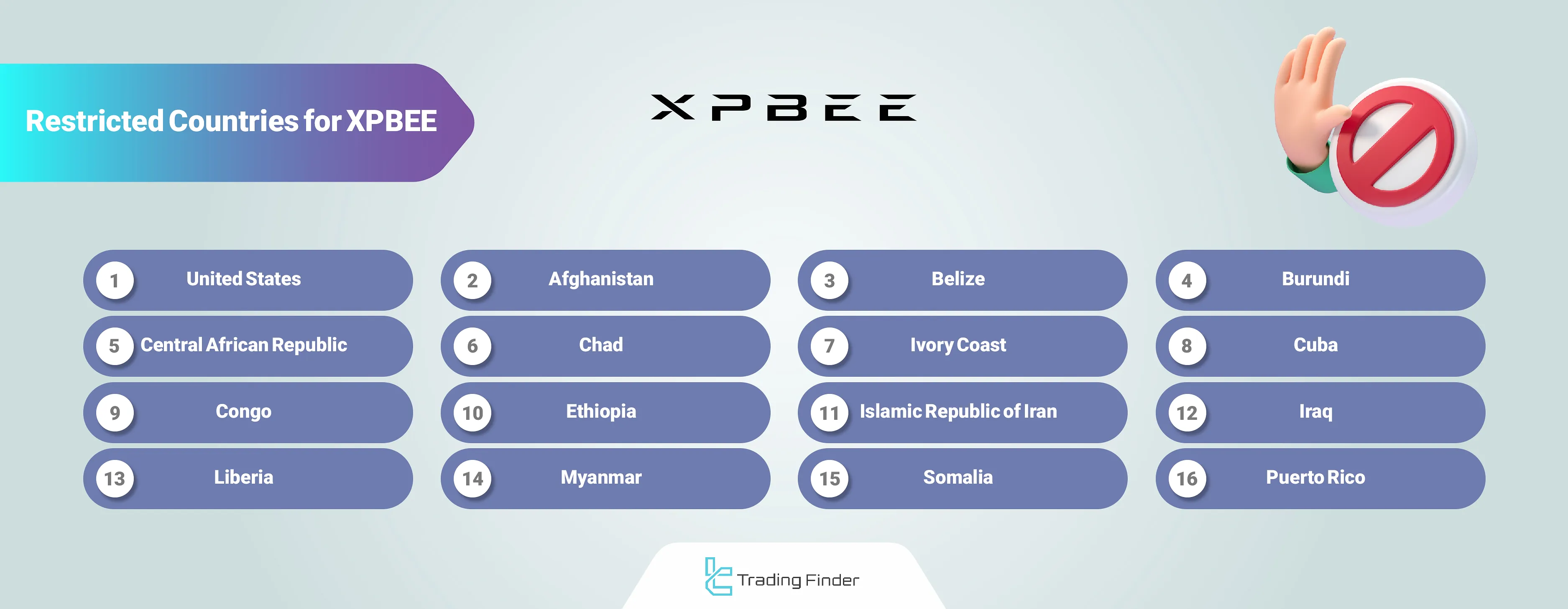 XPBEE Broker Geo-Restrictions