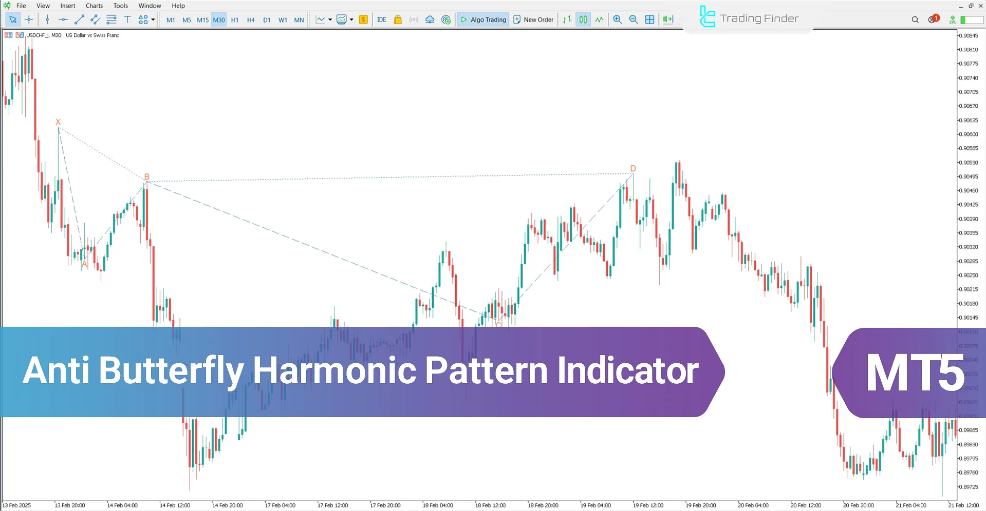 Anti Butterfly Harmonic Pattern Indicator MT5 Download - [TFlab]