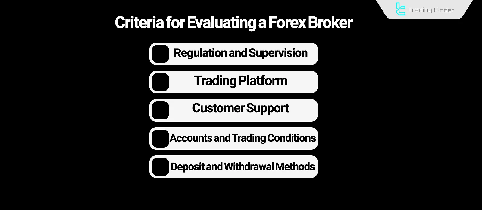 criteria for choosing a broker