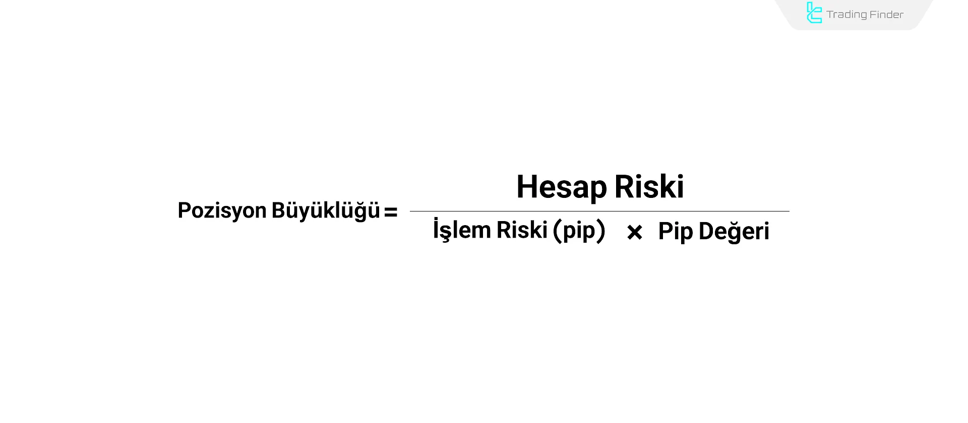 Pozisyon büyüklüğü hesaplama formülü