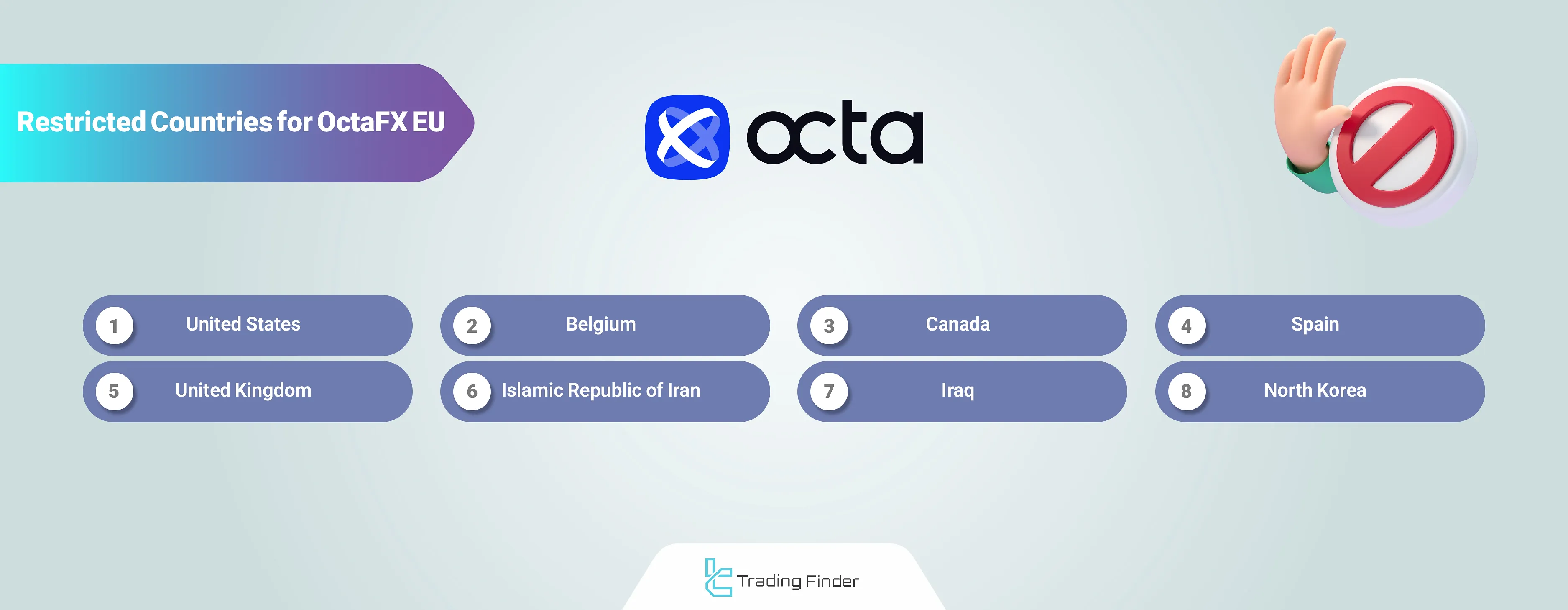 OctaFX EU restricted countries