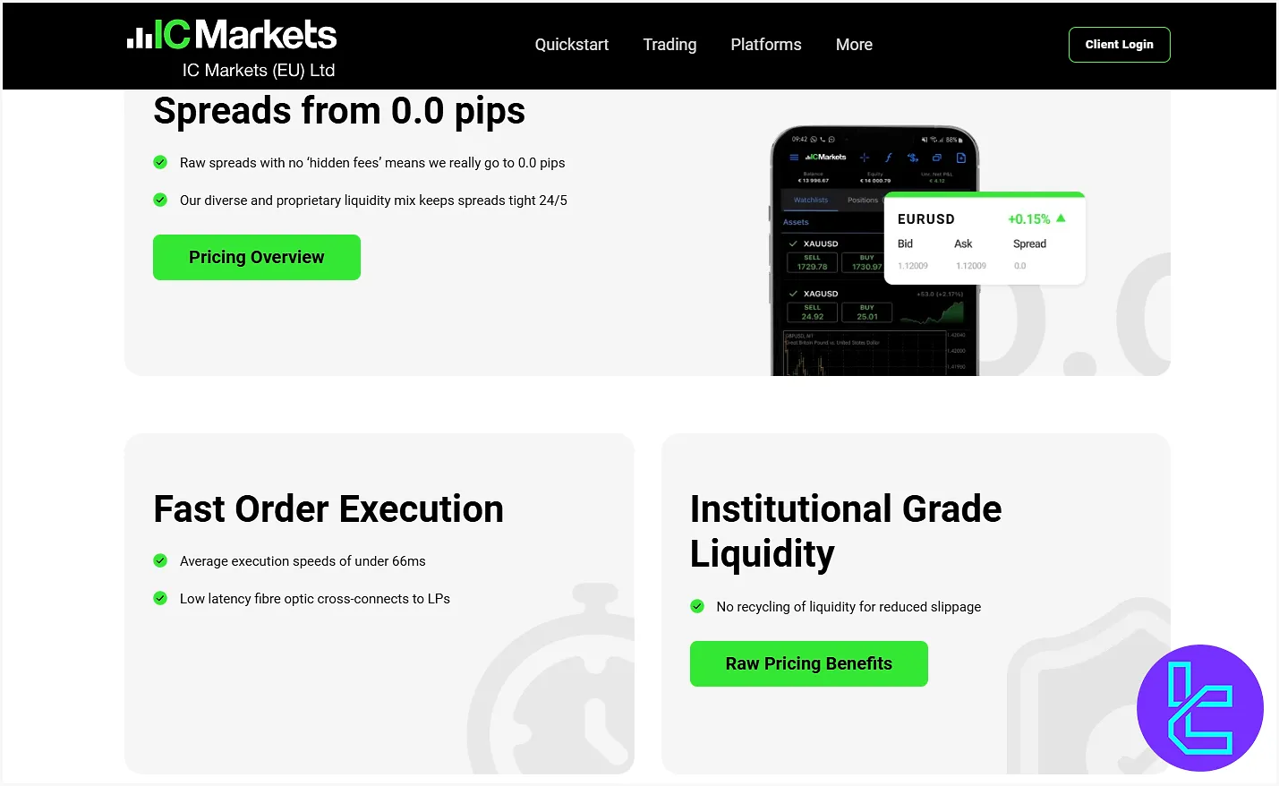 IC Markets Advantages and Disadvantages