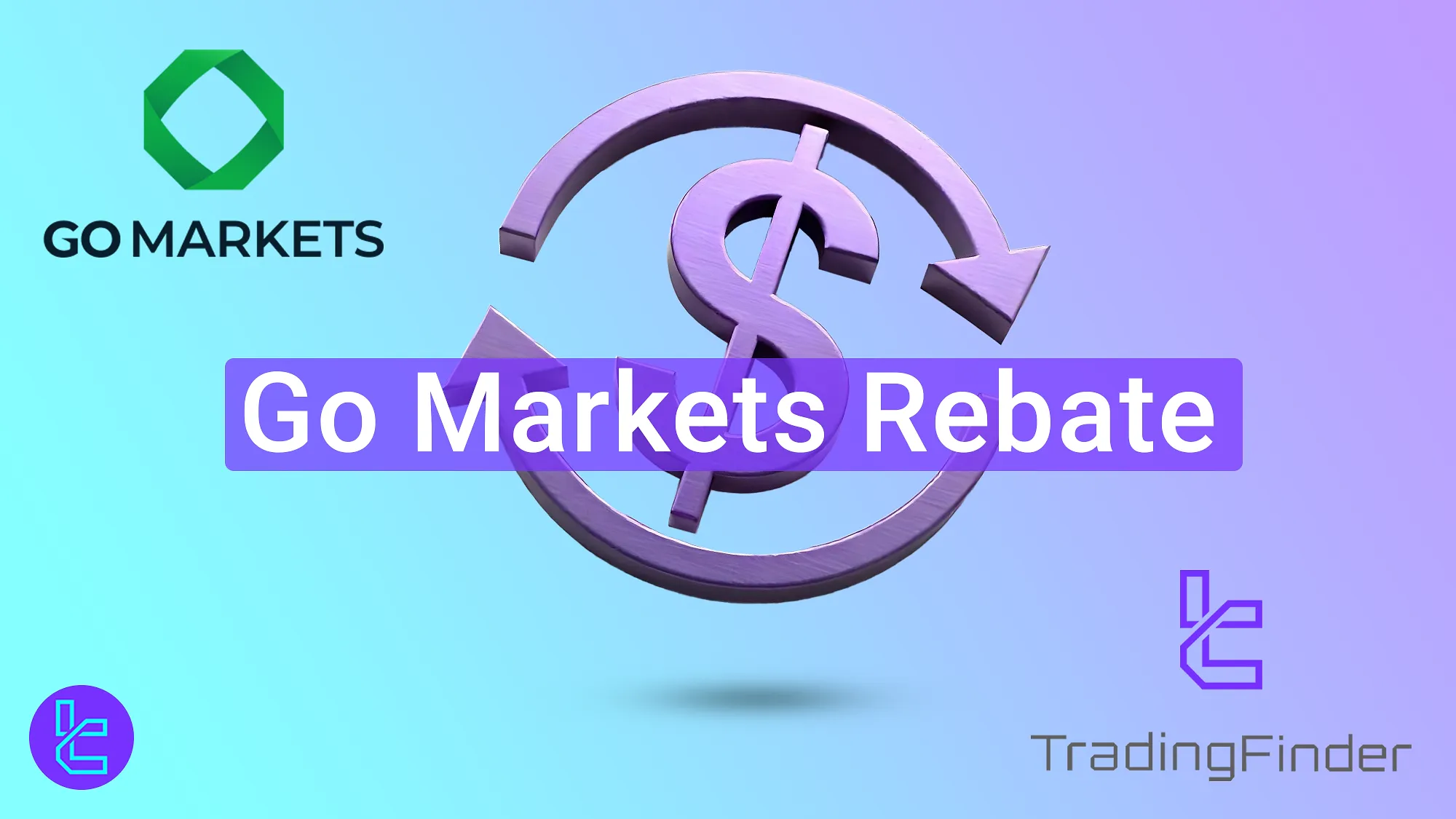 Go Markets rebate