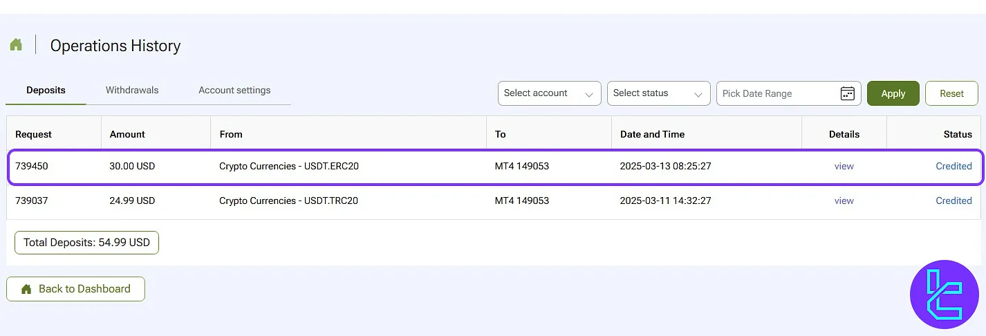 IFC Markets after ERC20 recharge history