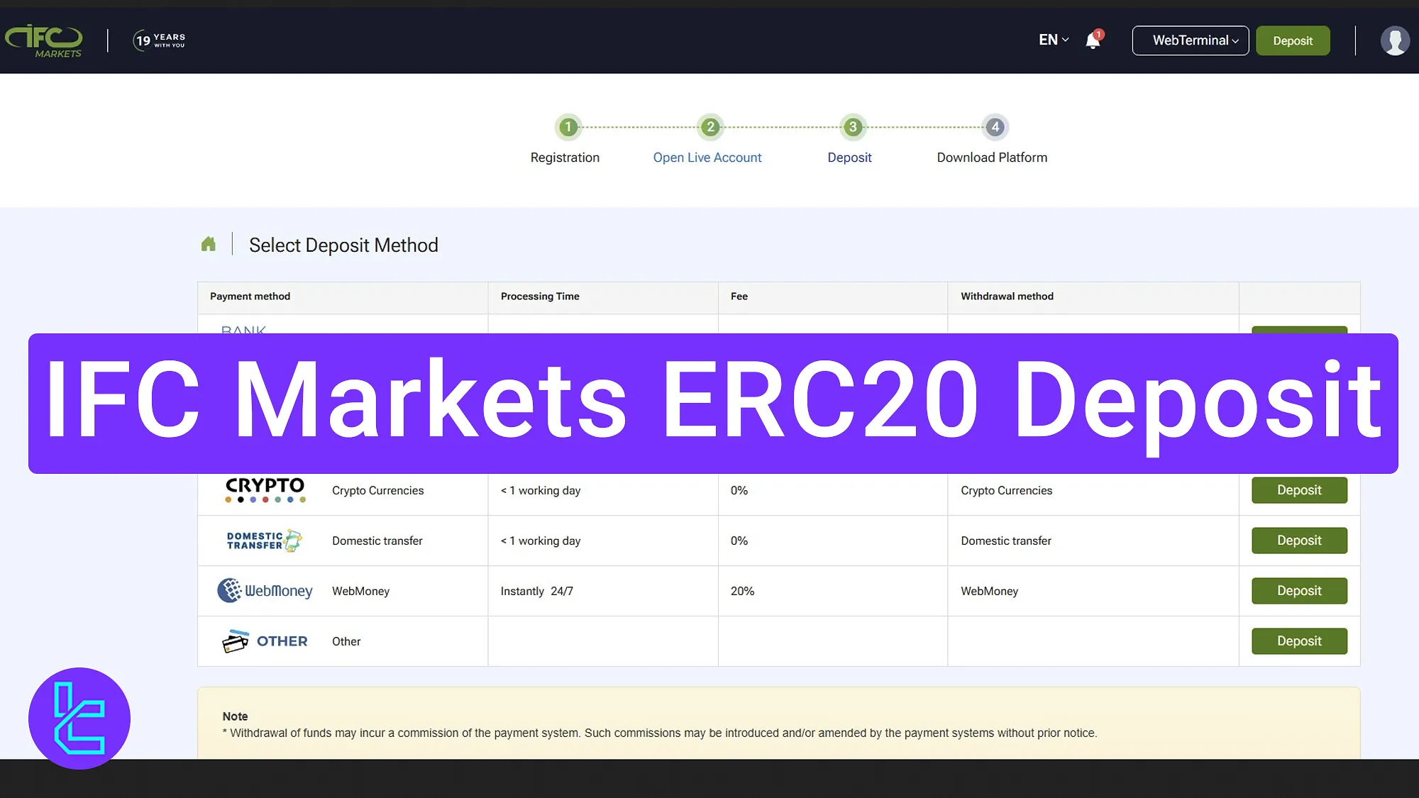 IFC Markets ERC20 Deposit 2025 [Minimum Amount $20]