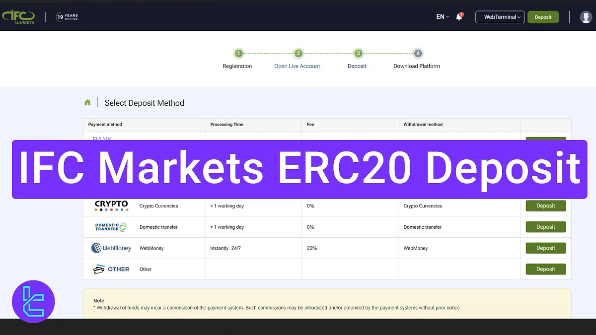 IFC Markets ERC20 Deposit 2025 [Minimum Amount $20]