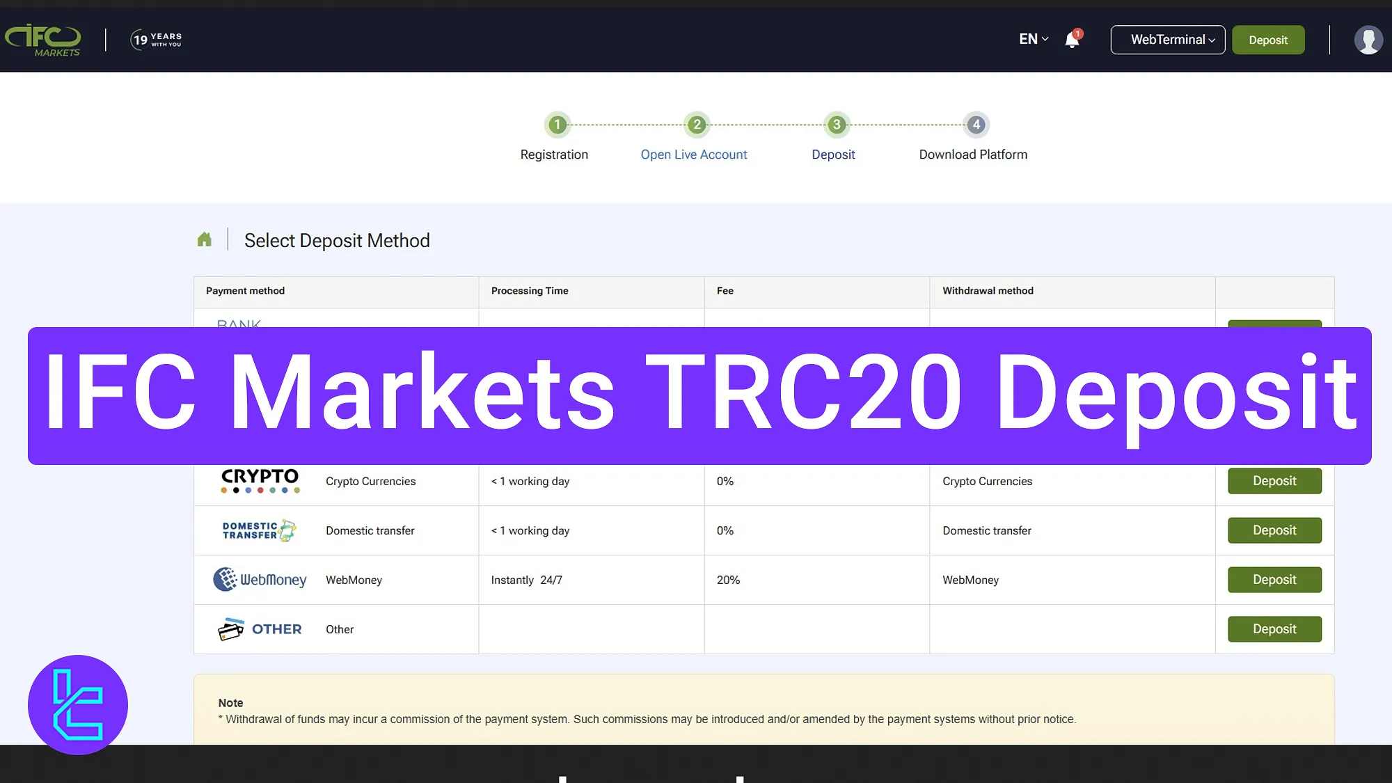 IFC Markets TRC20 Deposit 2025 [0% Fee and Less Than 1-Day Processing]