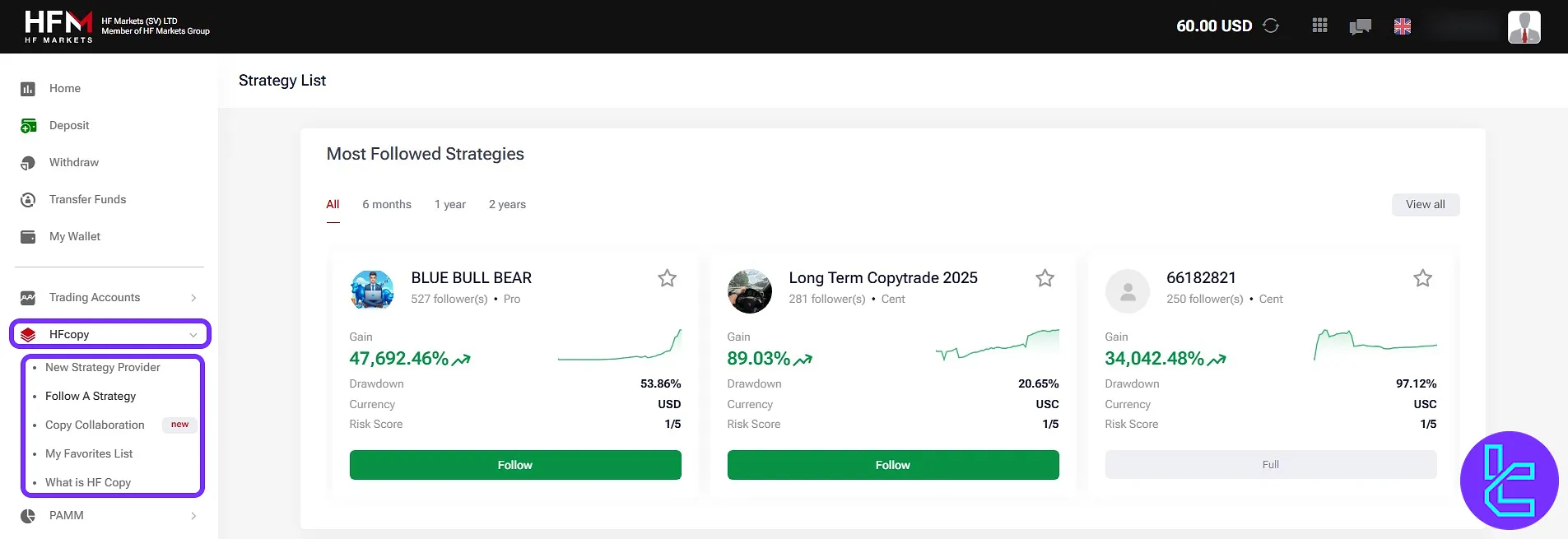 Copy trading options and strategy follower tools in the HF Markets dashboard