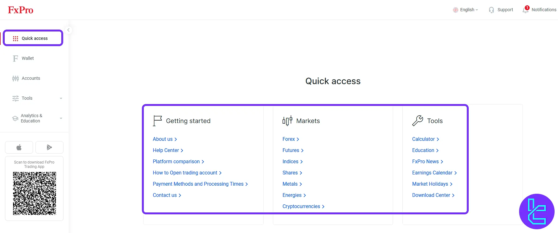 "Quick Access" area with grouped sections for markets, tools, and platform info in the FxPro client’s area