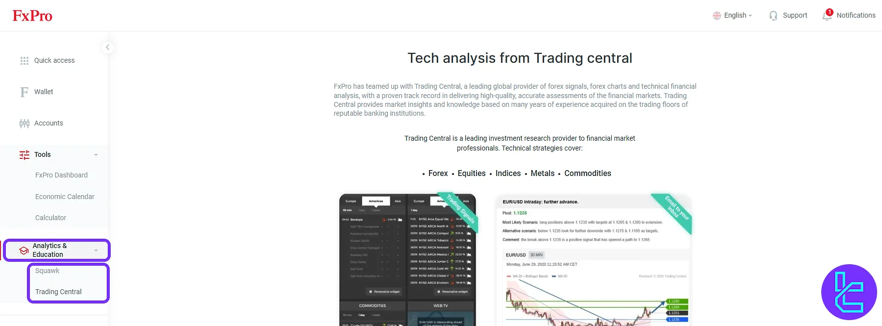 FxPro education and analytics platform in the user’s area