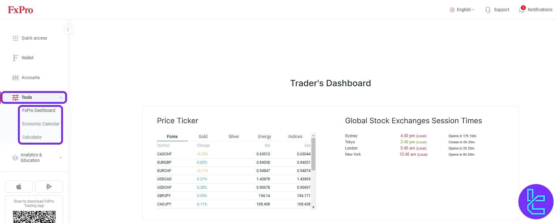 "Tools" area with calculator and market calendar utilities in the FxPro user’s panel