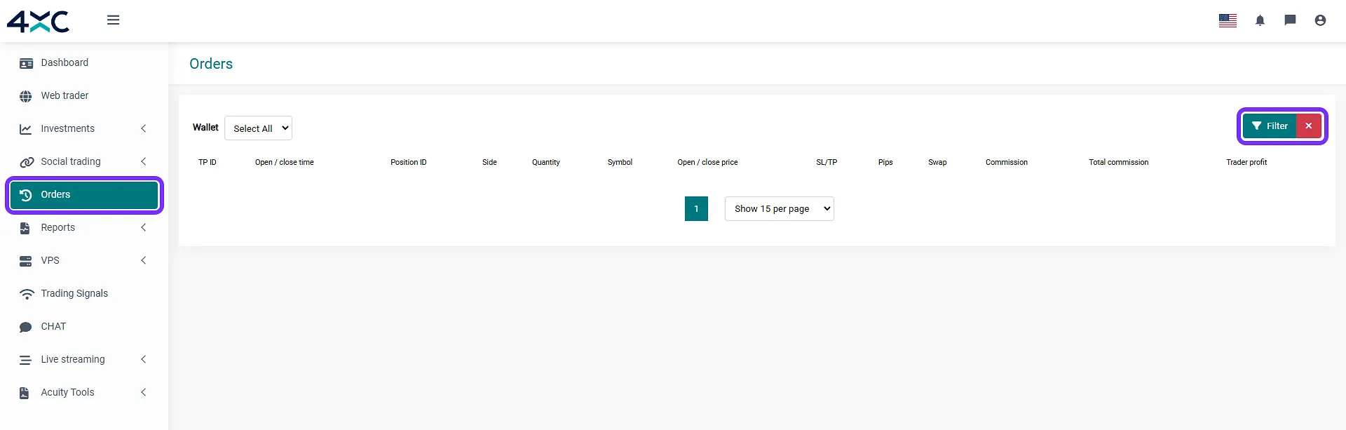 4XC orders report panel with filtering options