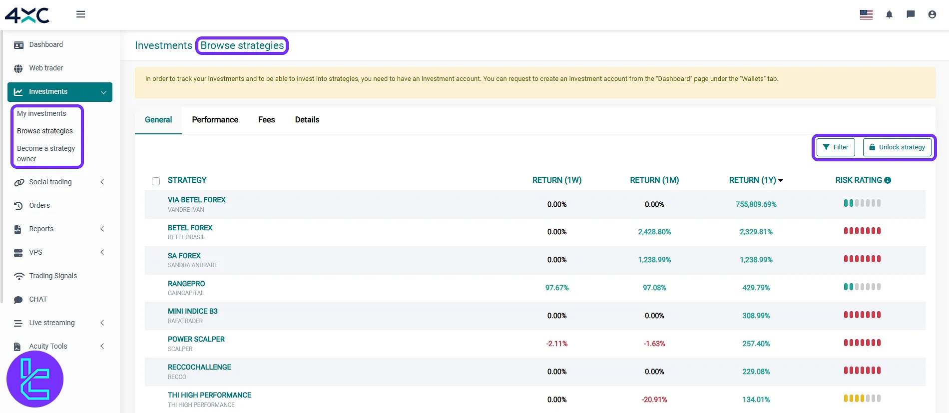 Browse and manage investment strategies in the 4XC trading panel