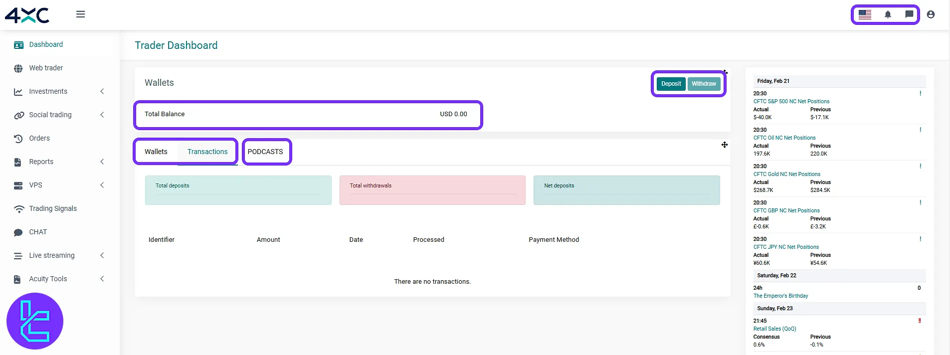 4XC panel overview with wallet and shortcut functions