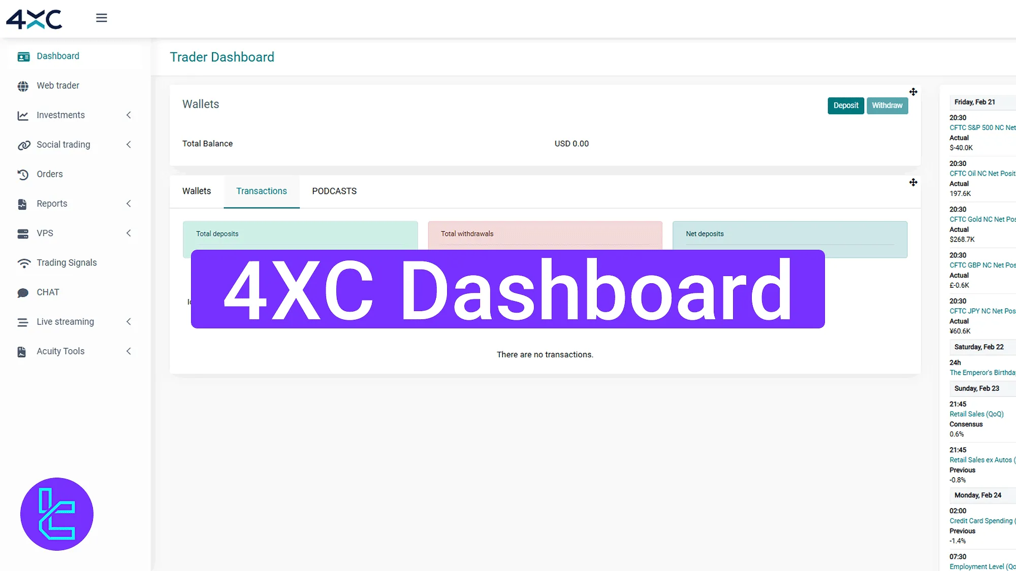 4XC user trading cabin interface with the wallet and trading sections