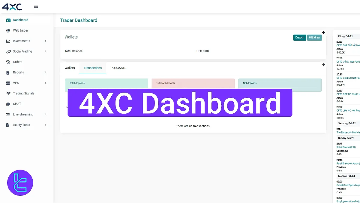 4XC Dashboard 2025 [10 Main Sections, including Investments, VPS, and Support]
