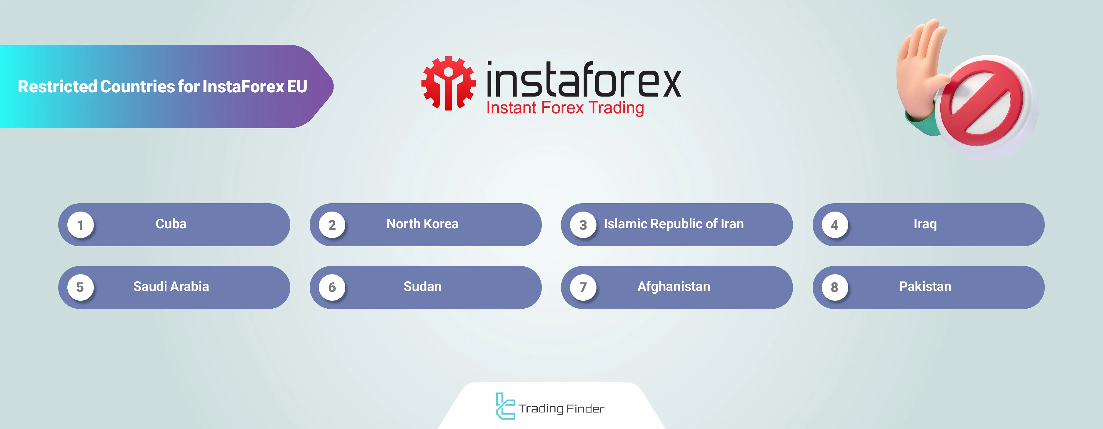 InstaForex EU restricted countries
