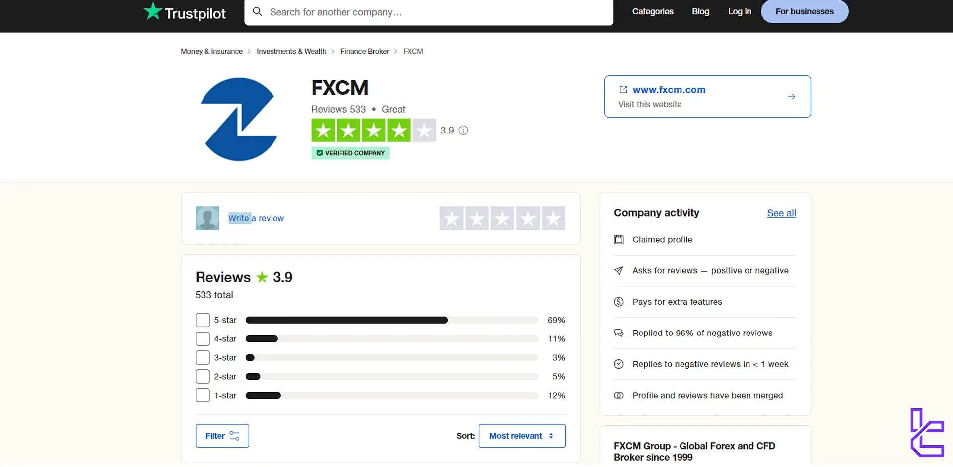 FXCM Trustpilot score