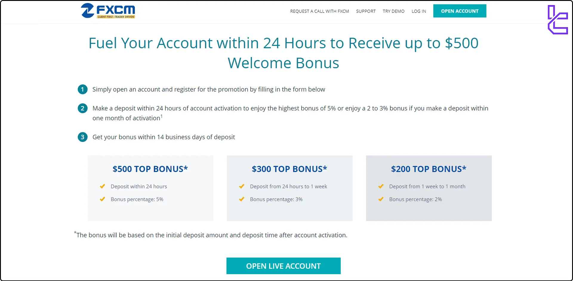 FXCM welcome bonus