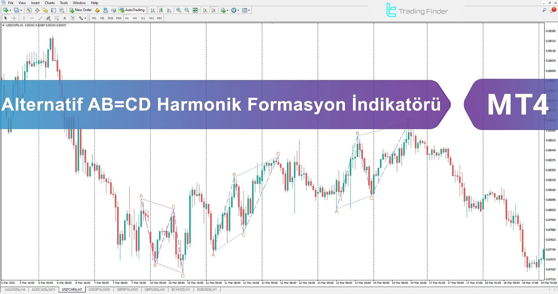 Alternatif AB=CD Harmonik Desen Göstergesi MT4  -  [TradingFinder]