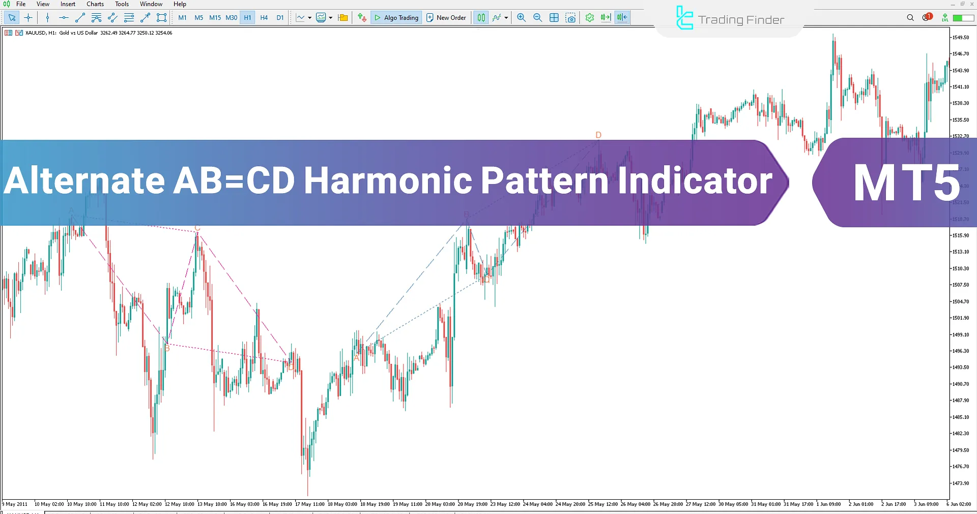 Alternate AB=CD Harmonic Pattern Indicator in MetaTrader 5