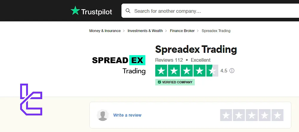 Spreadex Trust Score on TrustPilot