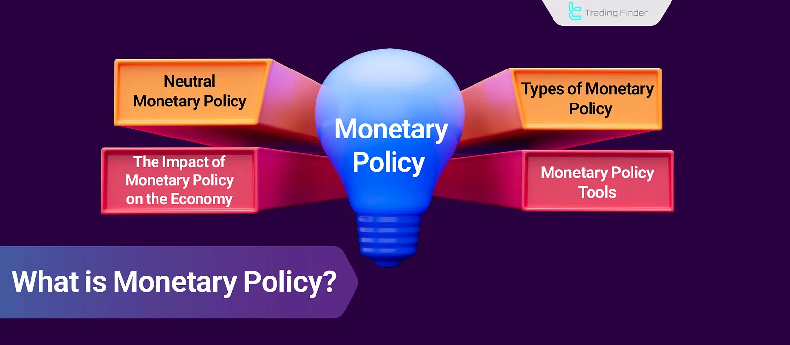 What is Monetary Policy? [Impact of monetary policies on economic growth]