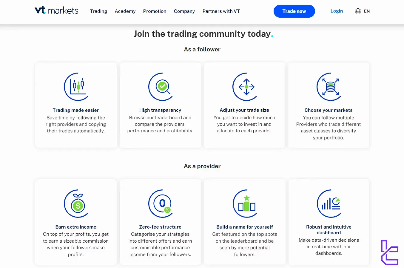 VT Markets copy trading features