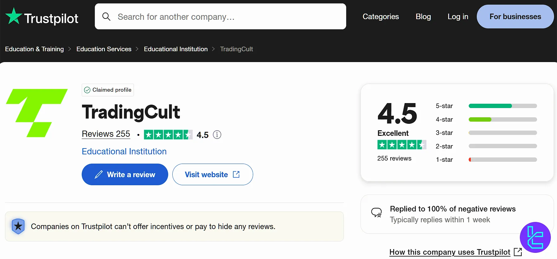 Trading Cult on Trustpilot