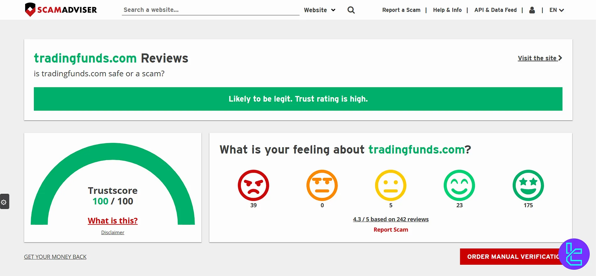 ScamAdviser'da TradingFunds