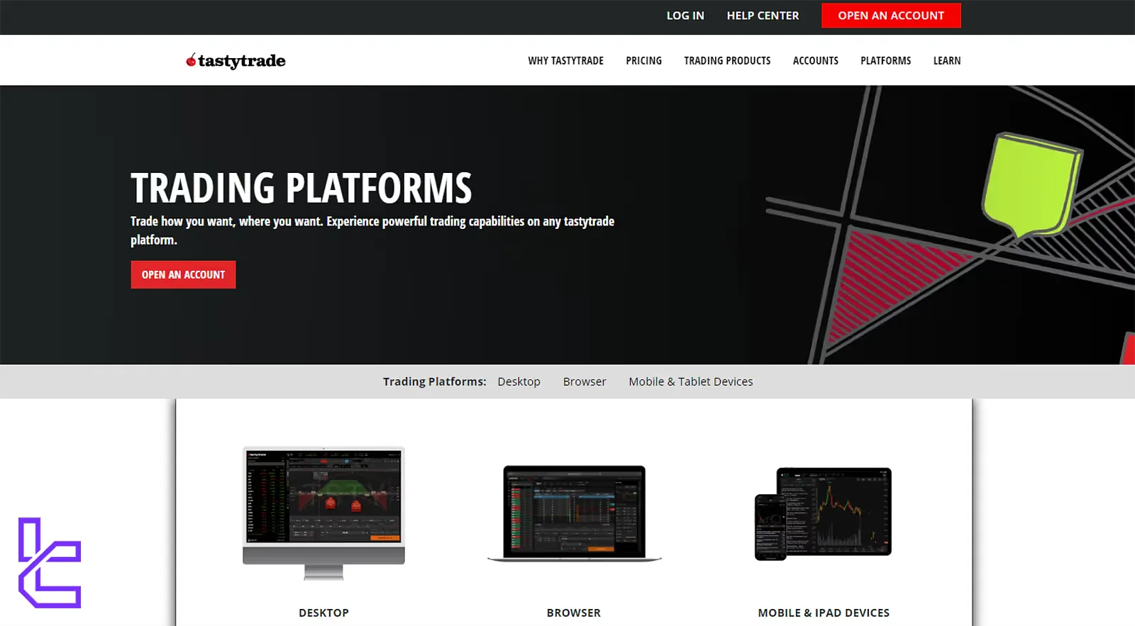 Tastytrade Platforms