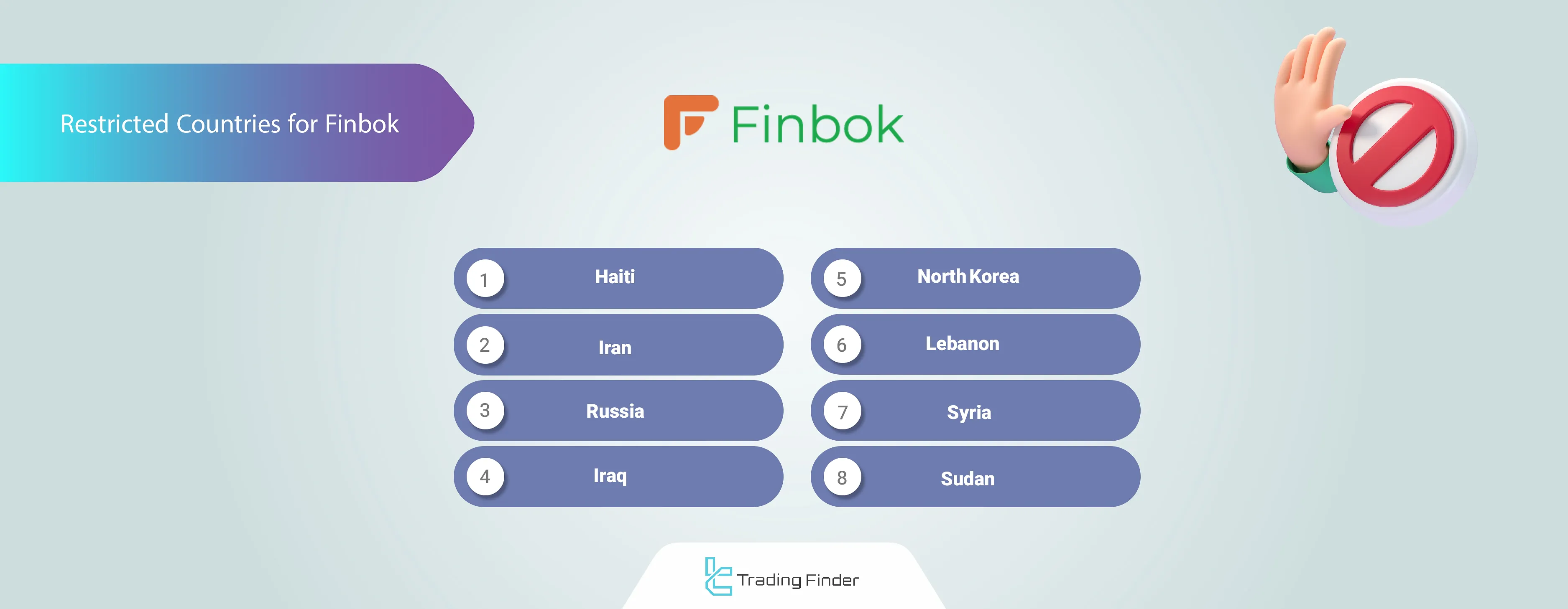 Restricted Countries for Finbok