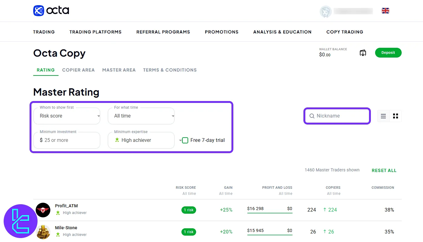 Copy trading menu with performance filters and ratings in the OctaFX panel