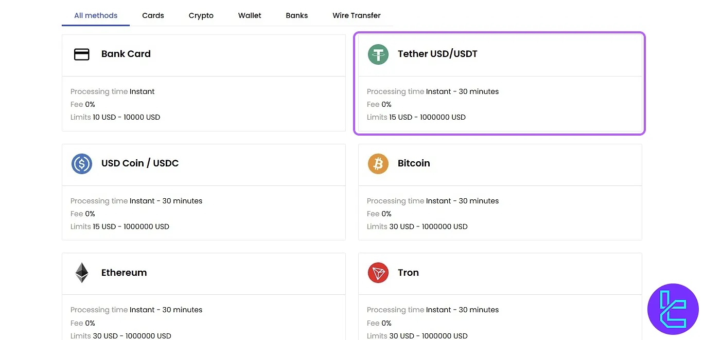 JustMarkets ERC20 charge method in dashboard