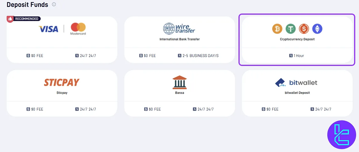 Starting a STARTRADER ERC20 payment
